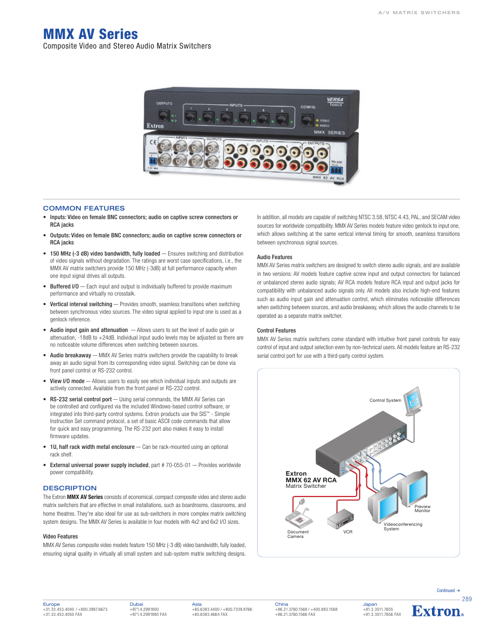 Extron electronic MMX 42 AV User Manual | 3 pages