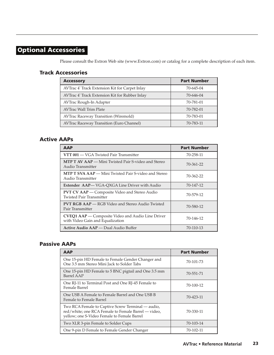 Optional accessories, Track accessories, Active aaps | Passive aaps | Extron electronic AVTrac 42-122-xx User Manual | Page 25 / 28
