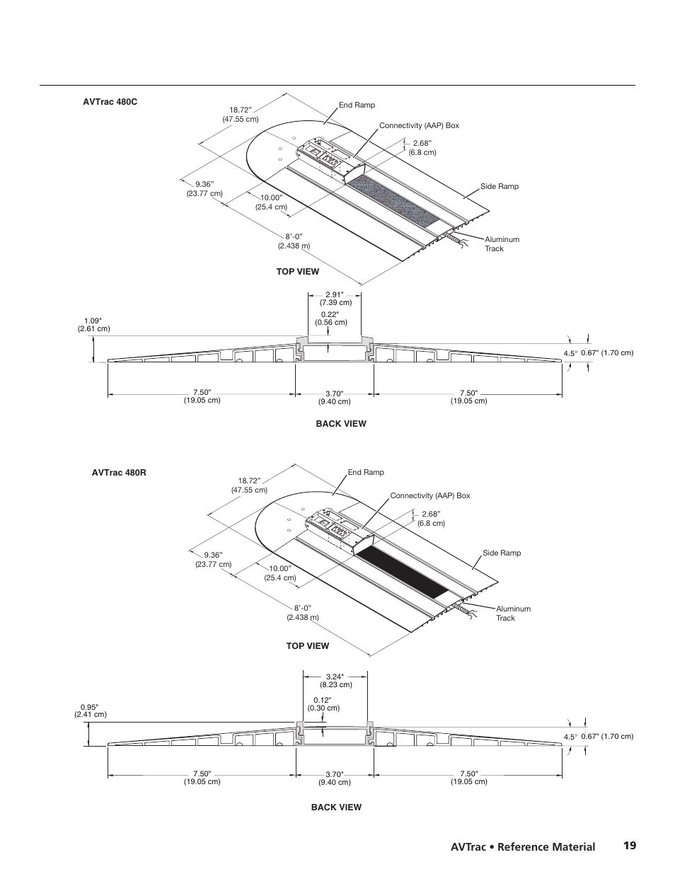Avtrac • reference material 19 | Extron electronic Low Profile Floor-Mount Raceway System for A/V Connectivity AVTrac User Manual | Page 21 / 24
