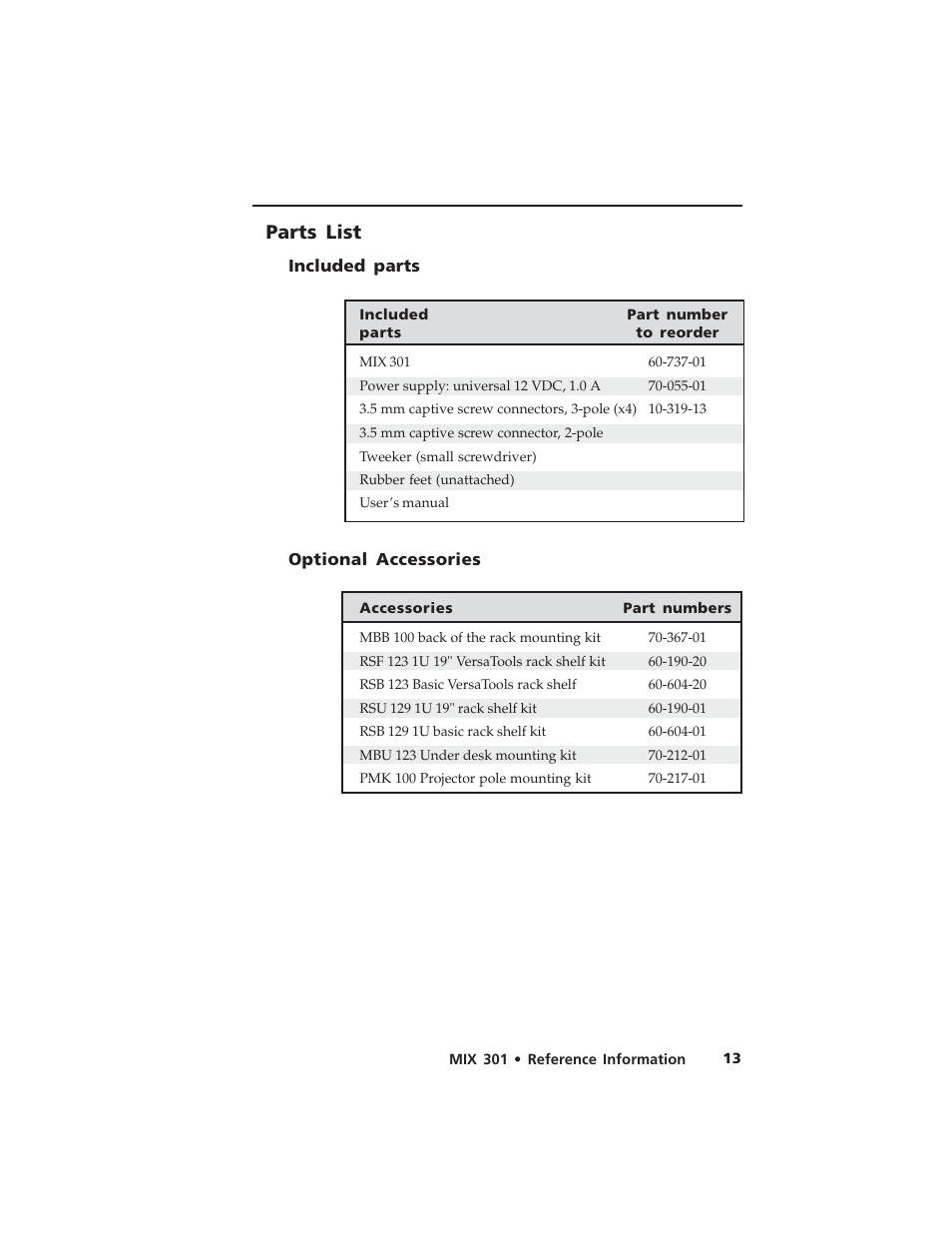 Parts list | Extron Electronics MIX 301 User Manual | Page 17 / 18