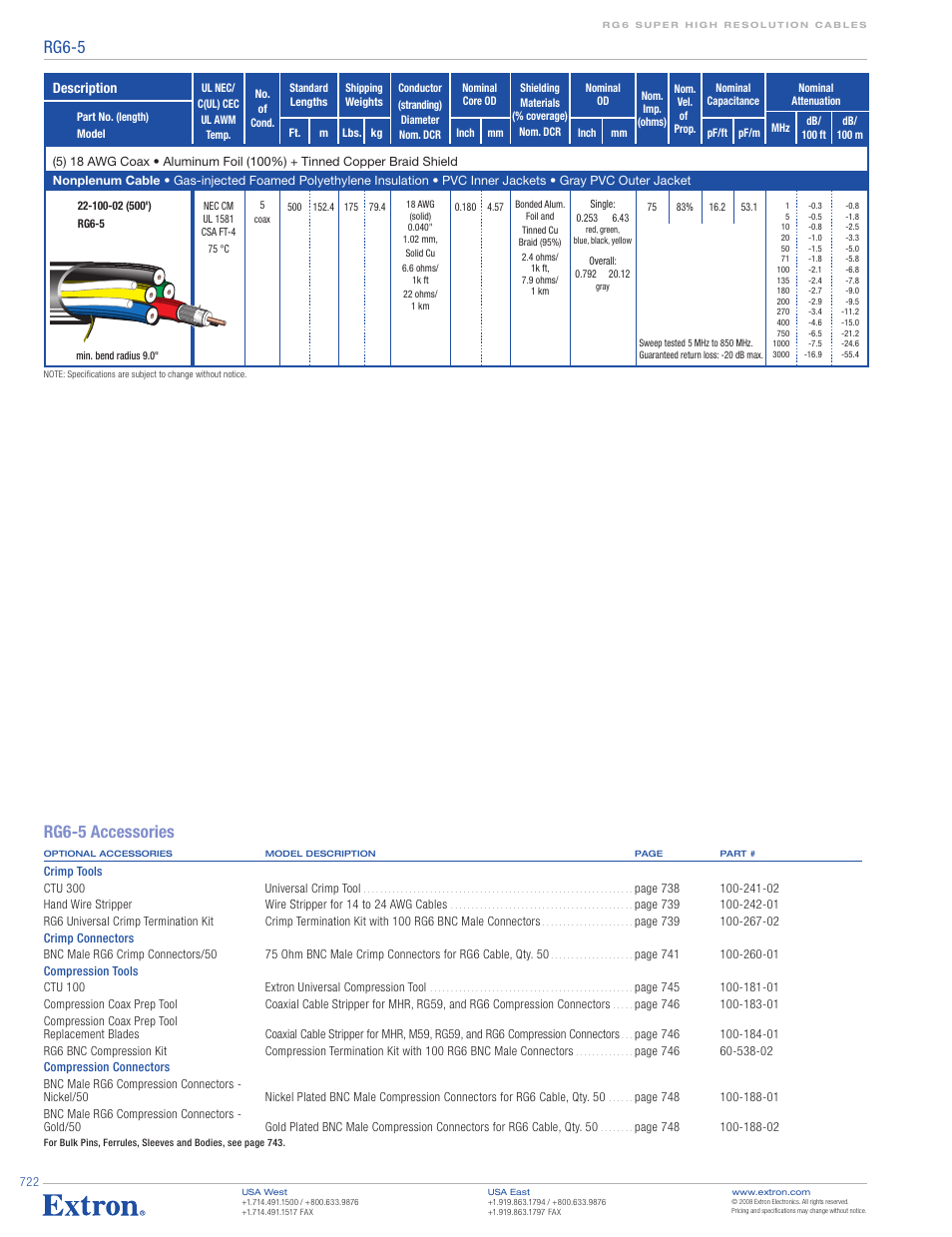 Rg6-5, Rg6-5 accessories, Description | Extron electronic RG6-5 User Manual | Page 2 / 2