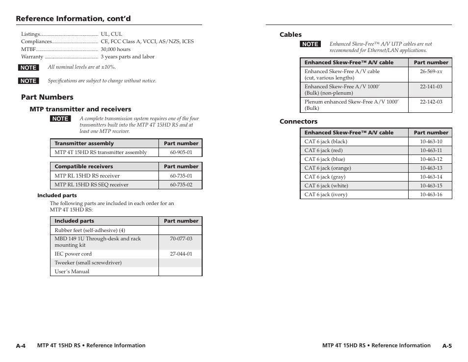 Part numbers, Mtp transmitter and receivers, Included parts | Cables, Connectors, Reference information, cont’d | Extron electronic MTP 4T 15HD RS User Manual | Page 15 / 16