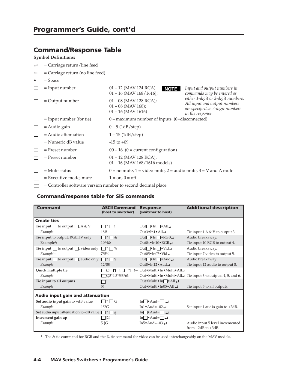 Programmer’s guide, cont’d, Command/response table, Command/response table for sis commands | Mav series switchers • programmer’s guide 4-4 | Extron Electronics MAV Series User Manual | Page 48 / 72