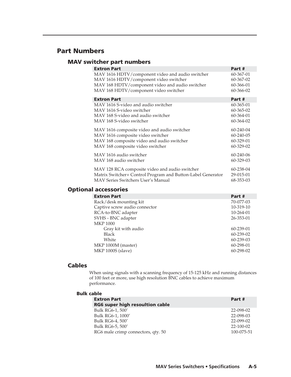 Part numbers, Mav switcher part numbers, Optional accessories | Cables | Extron Electronics MAV Series User Manual | Page 61 / 72