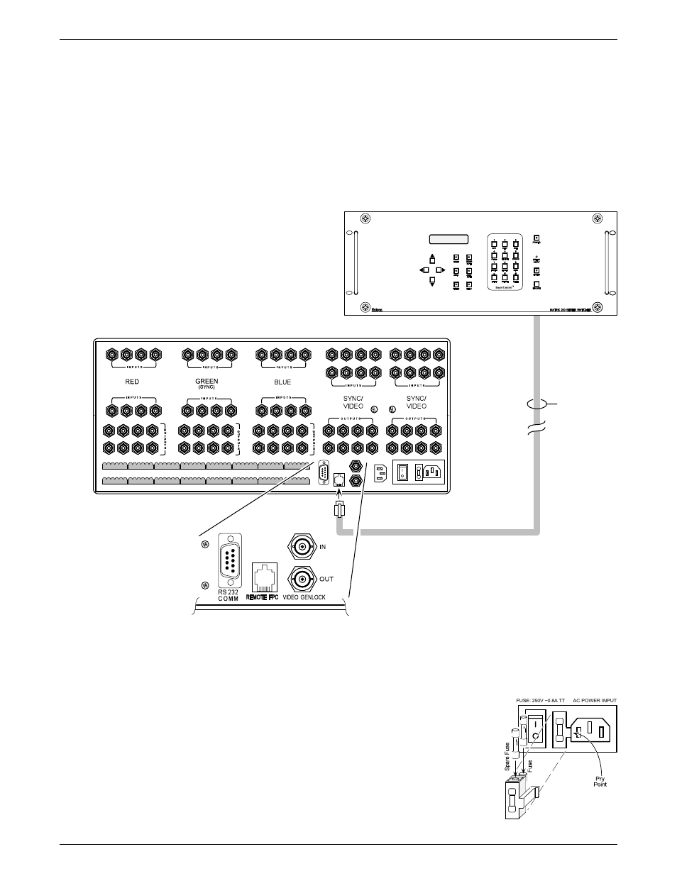 Changing the main fuse, Extron • matrix 200 • user’s manual, Conductor cable, up to 100 feet | Conductor cable, up to 200 feet | Extron Electronics Matrix 200 User Manual | Page 22 / 111