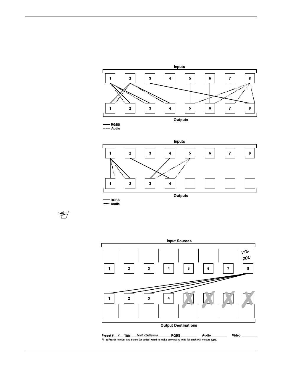 Chapter 4 • using the front panel controller | Extron Electronics Matrix 200 User Manual | Page 66 / 111