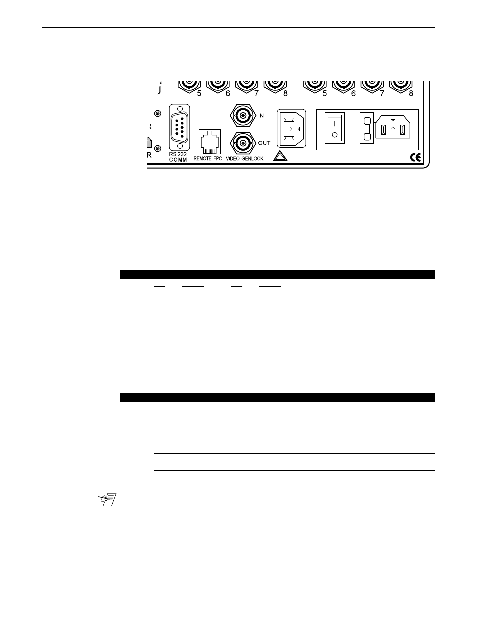 Appendix b • programming guide control ports, Program instruction levels: simple and advanced | Extron Electronics Matrix 200 User Manual | Page 89 / 111