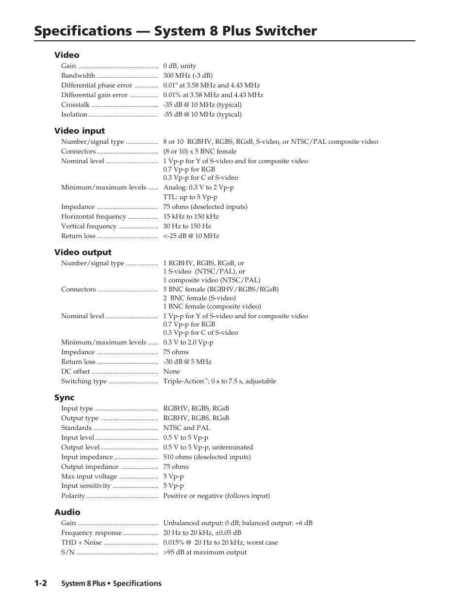 Extron electronic System 8 Plus User Manual | 3 pages