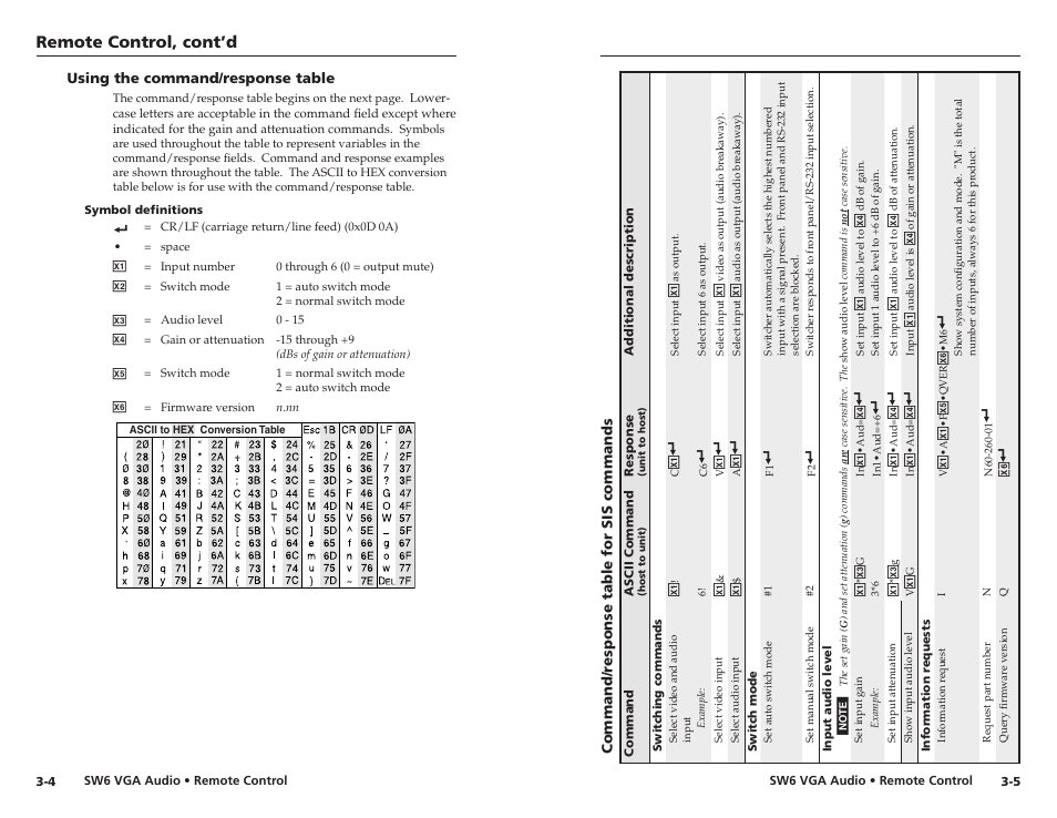Using the command/response table, Symbol definitions, Using the command/response table -4 | Symbol definitions -4, Remote control, cont’d | Extron Electronics SW6 VGA A User Manual | Page 14 / 19