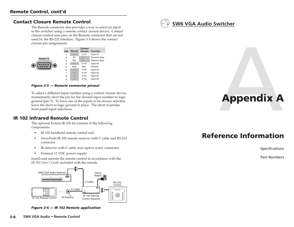 Contact closure remote control, Ir 102 infrared remote control, Appendix a • reference information | Contact closure remote control, Ir 102 infrared remote control, Appendix a, Reference information | Extron Electronics SW6 VGA A User Manual | Page 16 / 19