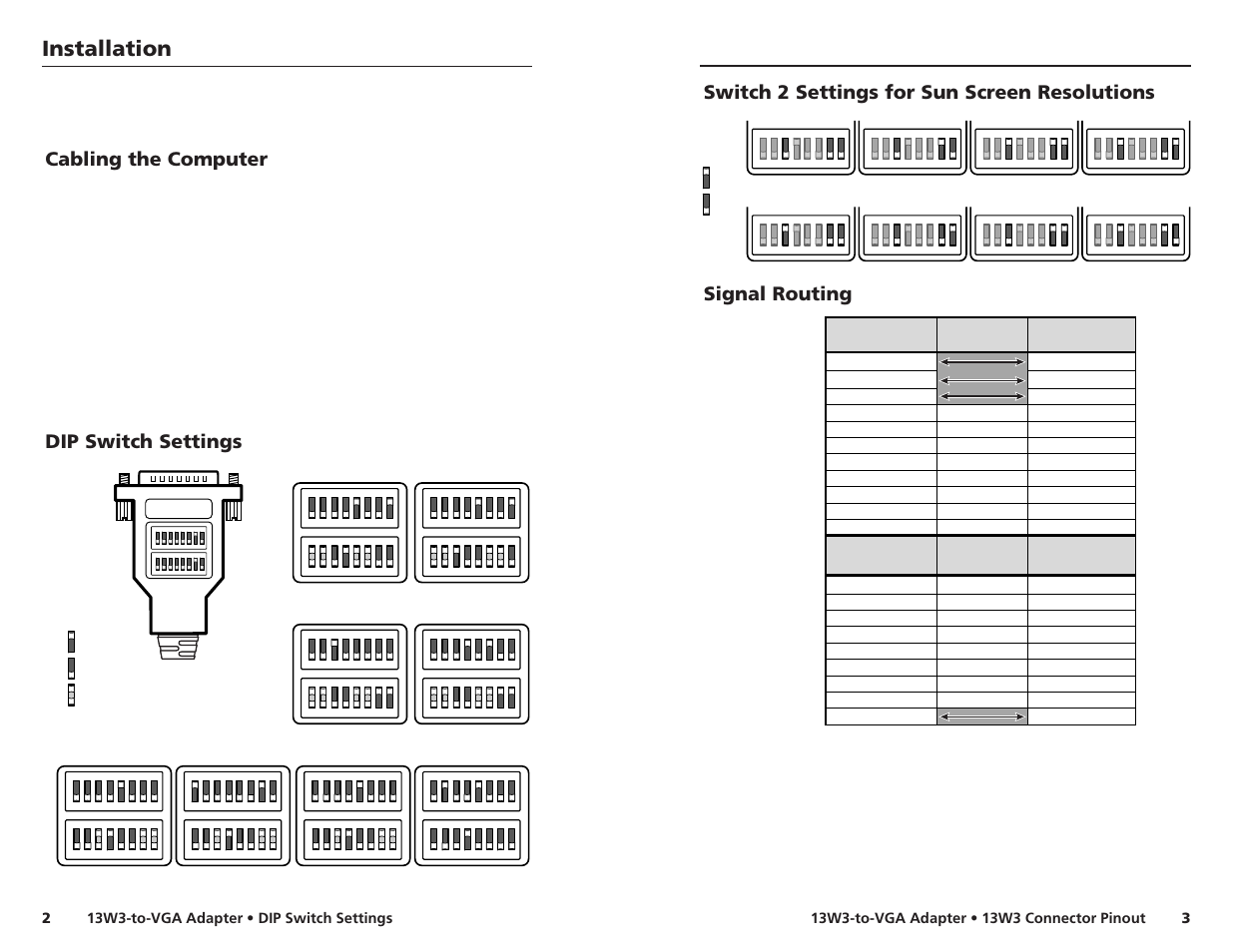 Installation, Cabling the computer, Dip switch settings | Switch 2 settings for sun screen resolutions, Signal routing | Extron Electronics 13W3 Connector Pinout Rev. B User Manual | Page 2 / 2