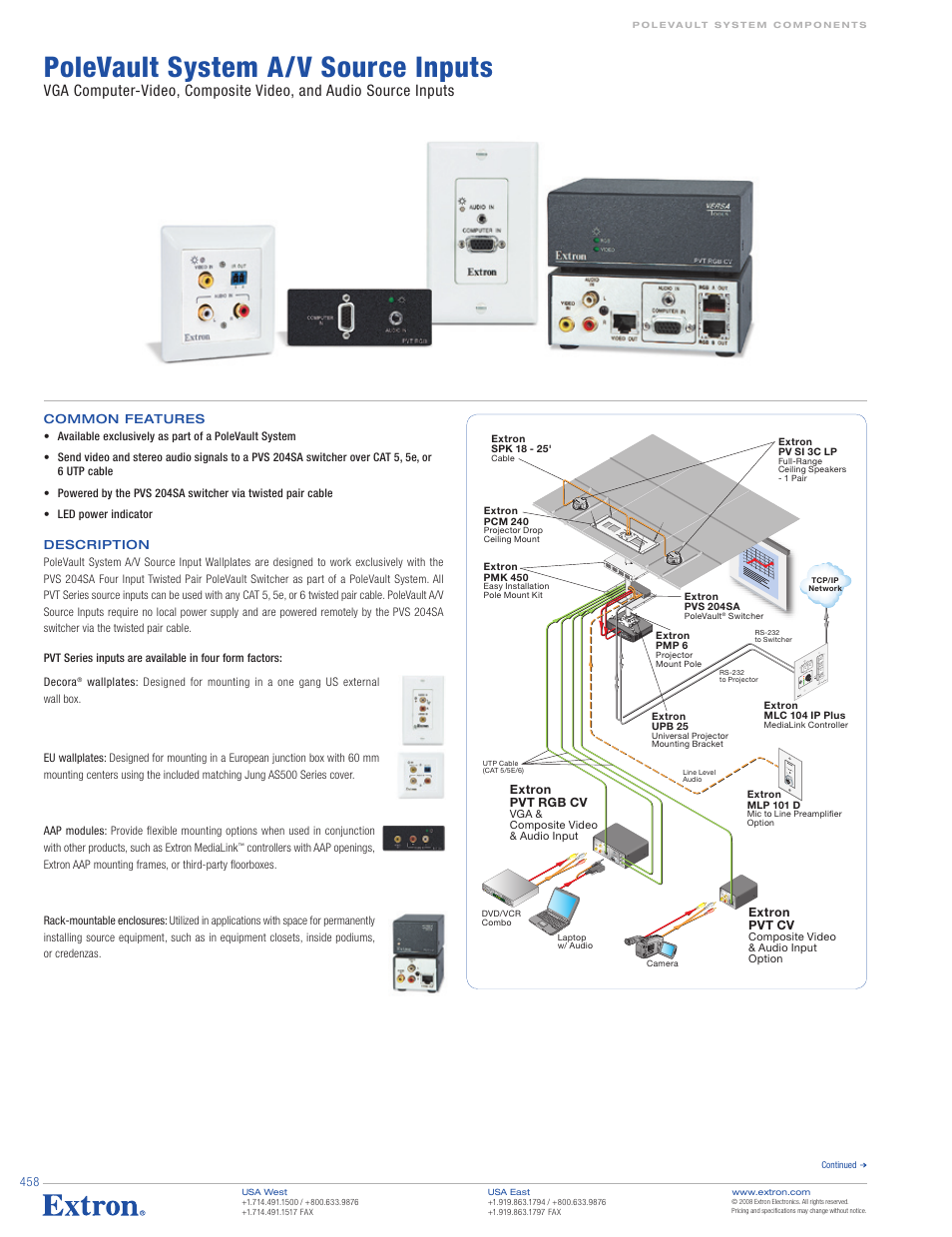 Extron electronic PoleVault System A/V Source Inputs User Manual | 4 pages