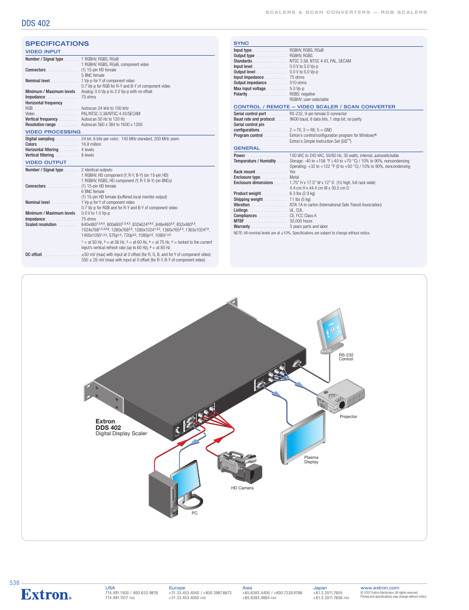 Dds 402, Extron dds 402, Specifications | Digital display scaler | Extron electronic 60-426-01 User Manual | Page 2 / 2