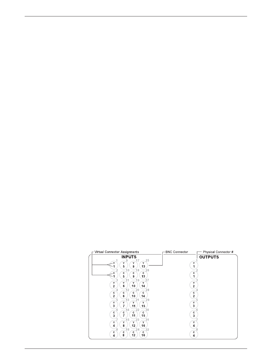 Extron Electronics Matrix 6400 Series User Manual | Page 10 / 72