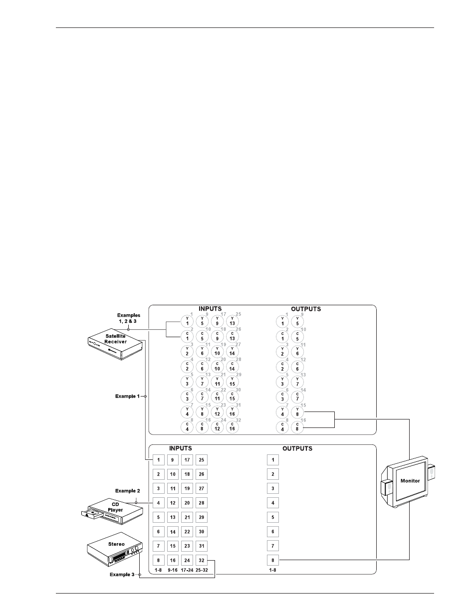 Extron Electronics Matrix 6400 Series User Manual | Page 11 / 72