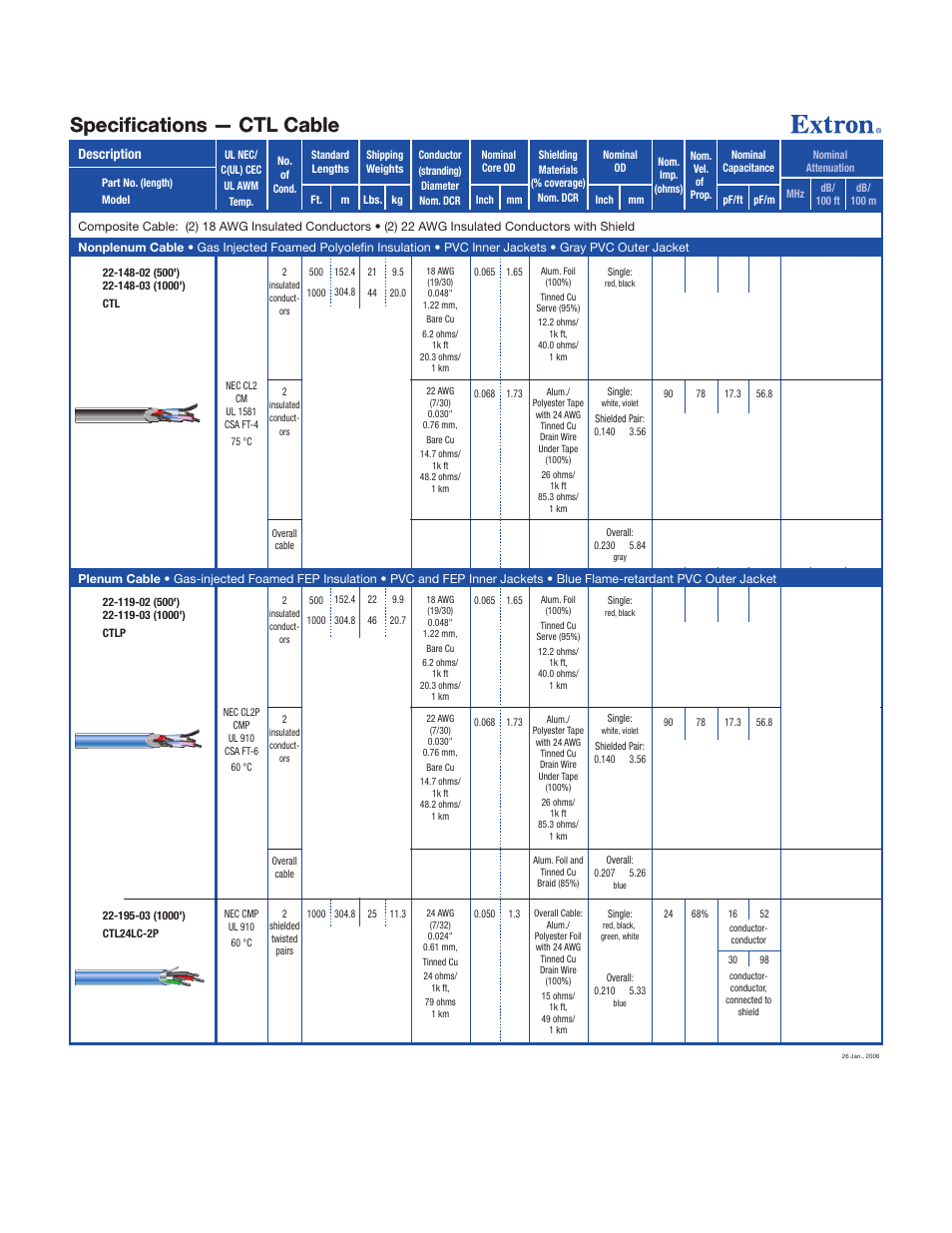 Extron electronic CTL Cable User Manual | 1 page