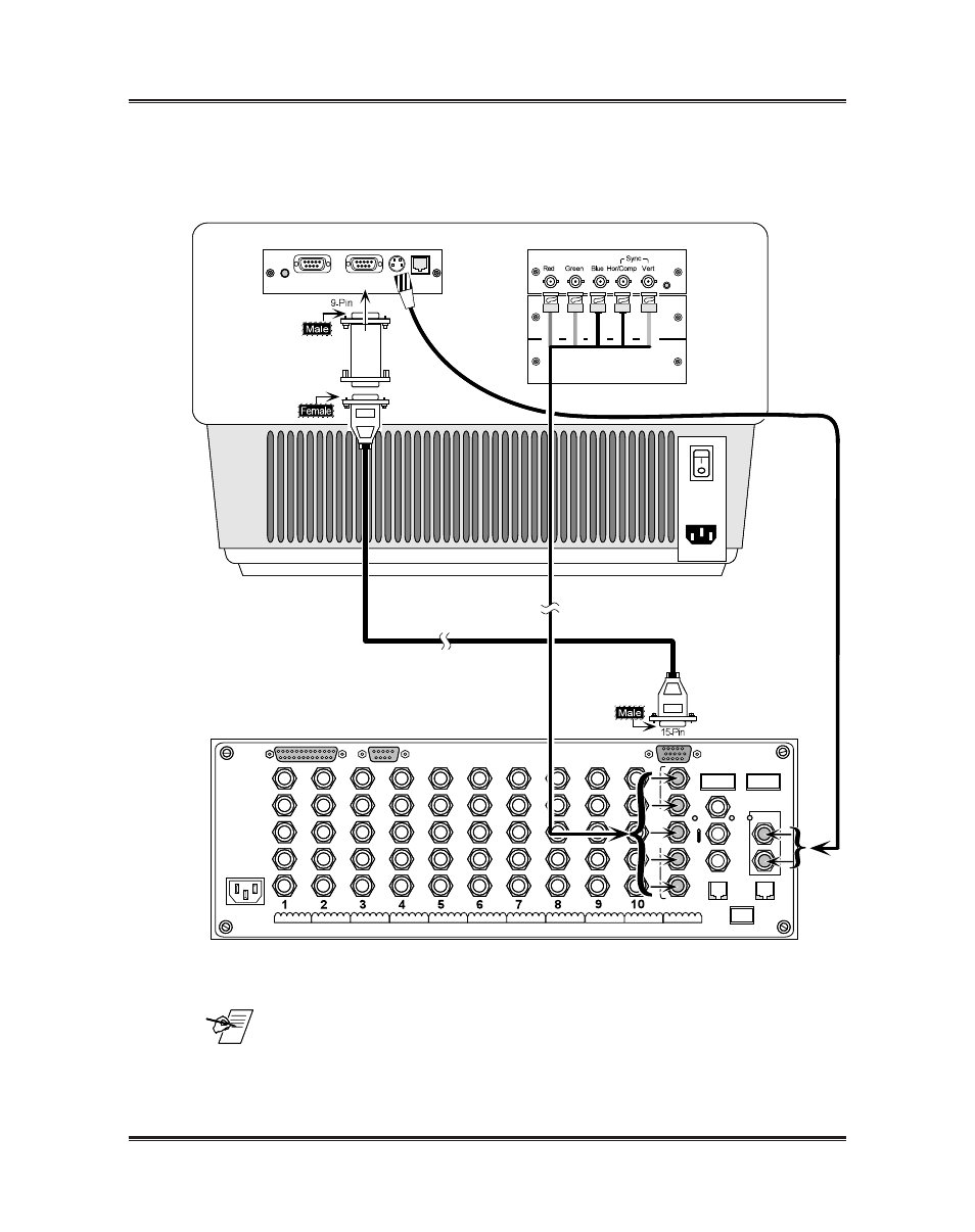 Hughes installation configuration and connections | Extron electronic SYSTEM 8/10 PLUS User Manual | Page 6 / 7