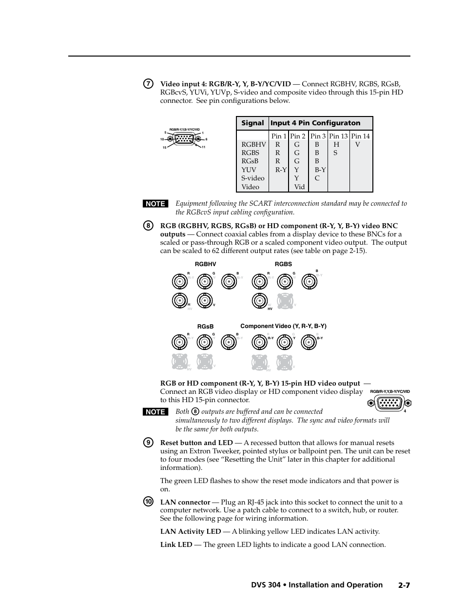 Extron electronic Digital Video Scaler Series DVS 304 AD User Manual | Page 19 / 96