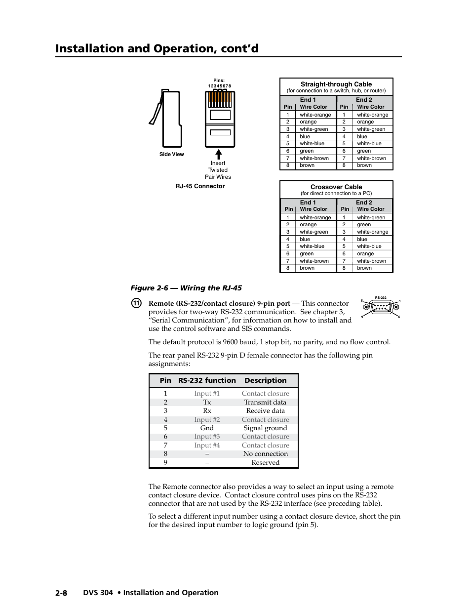 Installation and operation, cont’d | Extron electronic Digital Video Scaler Series DVS 304 AD User Manual | Page 20 / 96