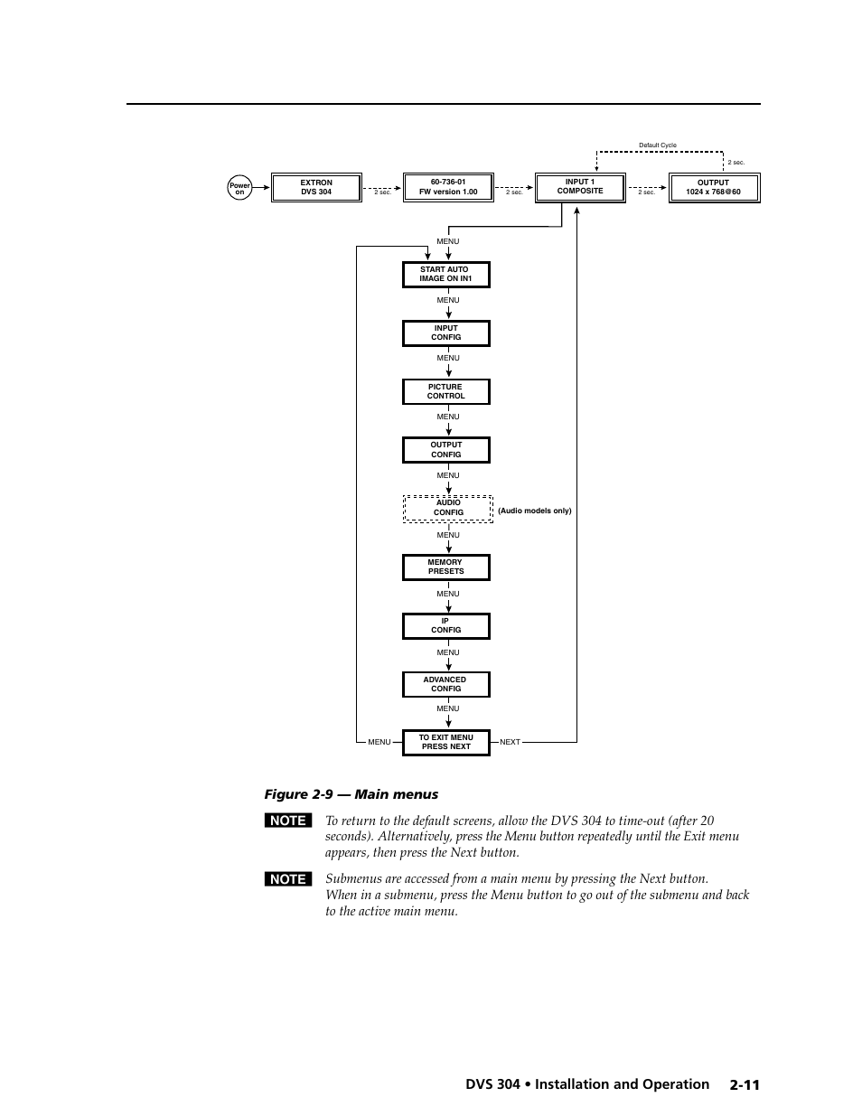 Extron electronic Digital Video Scaler Series DVS 304 AD User Manual | Page 23 / 96
