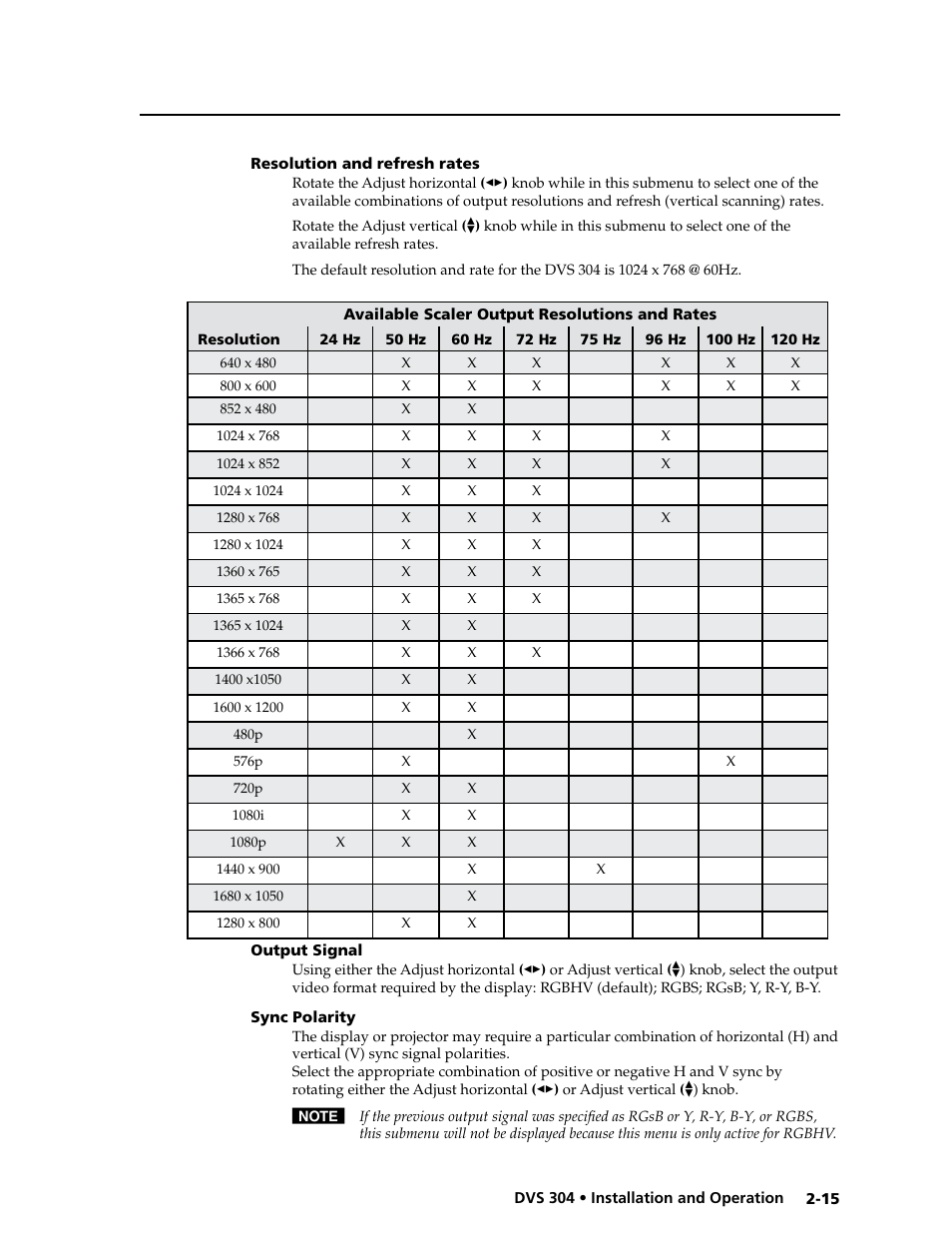 Extron electronic Digital Video Scaler Series DVS 304 AD User Manual | Page 27 / 96