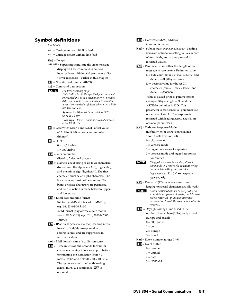 Symbol definitions -5, Symbol definitions, 5 dvs 304 • serial communication | Extron electronic Digital Video Scaler Series DVS 304 AD User Manual | Page 45 / 96