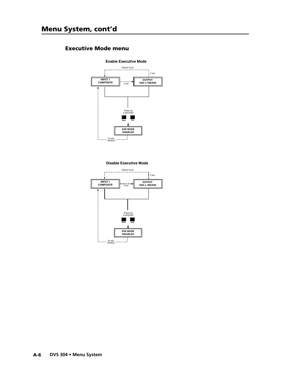 Executive mode menu, Menu system, cont’d, A-6 dvs 304 • menu system | Extron electronic Digital Video Scaler Series DVS 304 AD User Manual | Page 86 / 96