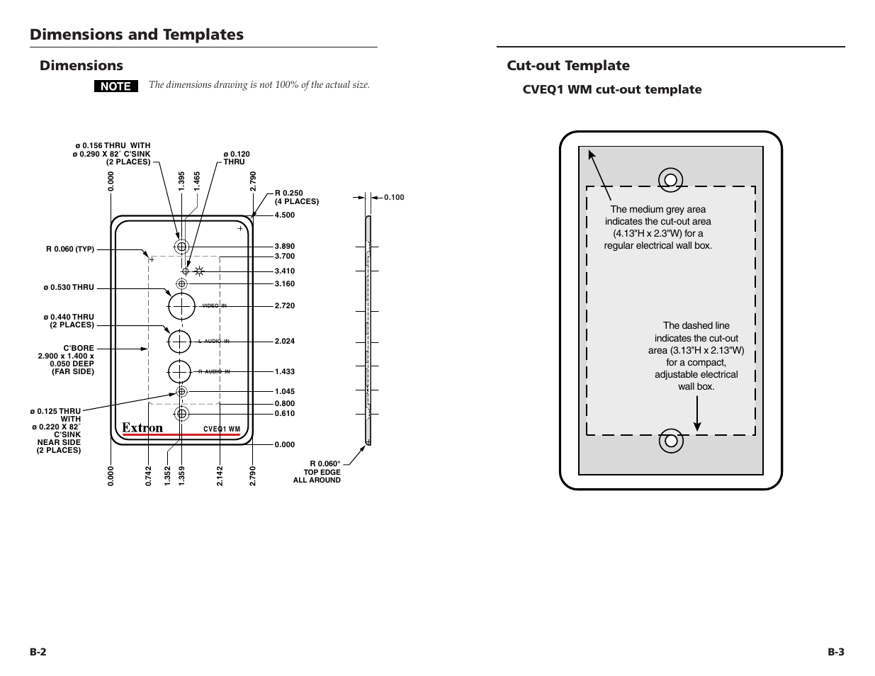 Dimensions, Cut-out template, Dimensions and templates | Cveq1 wm cut-out template | Extron electronic CVEQ1 AAP User Manual | Page 14 / 15
