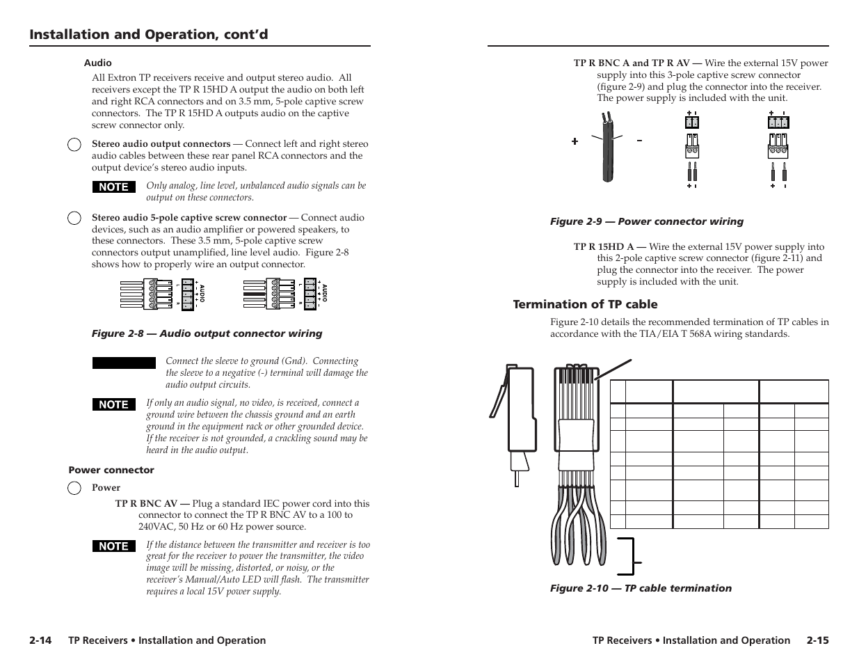 Installation and operation, cont’d, Termination of tp cable, Caution | Extron electronic TP R BNC A User Manual | Page 14 / 21