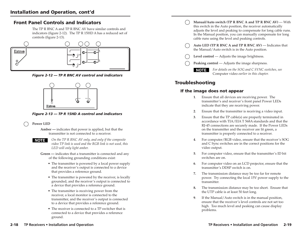 Troubleshooting, If the image does not appear | Extron electronic TP R BNC A User Manual | Page 16 / 21