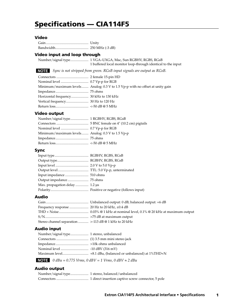 Extron electronic Architectural Interface CIA114F5 User Manual | 2 pages