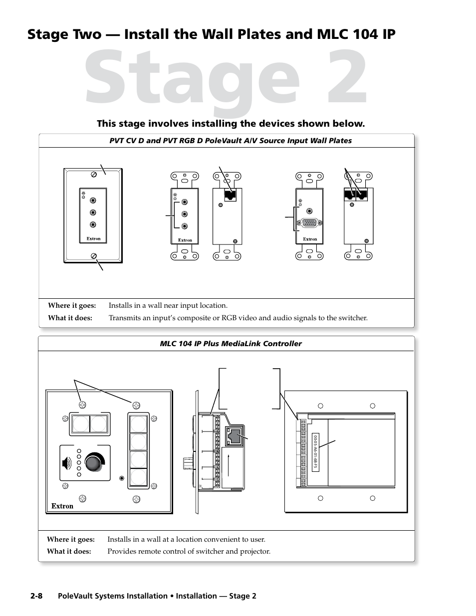 Stage two, Stage 2, Stage two — install the wall plates and mlc 104 ip | Right side, Rear view | Extron electronic PoleVault Systems PVS 400 User Manual | Page 20 / 46