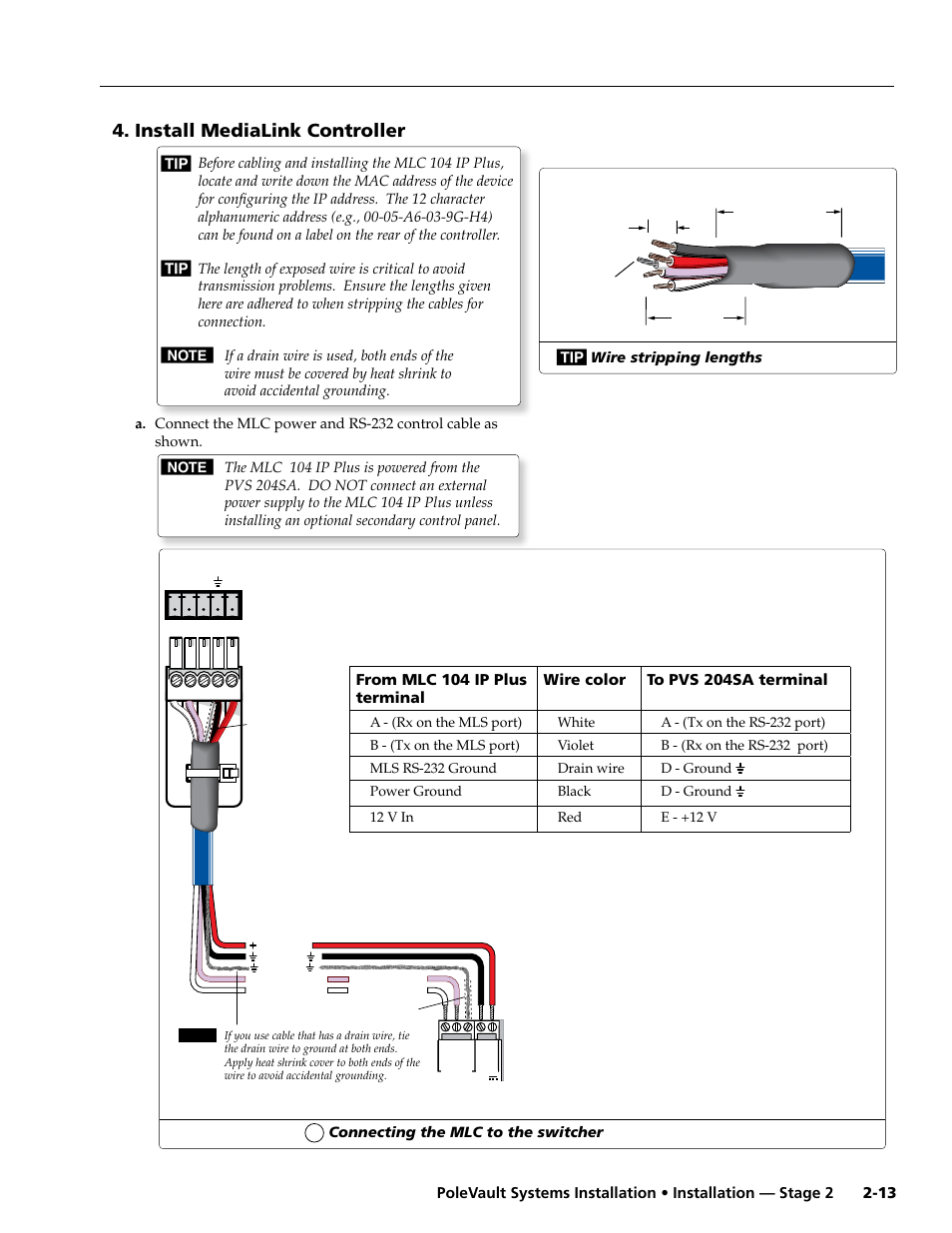 Install medialink controller | Extron electronic PoleVault Systems PVS 400 User Manual | Page 25 / 46