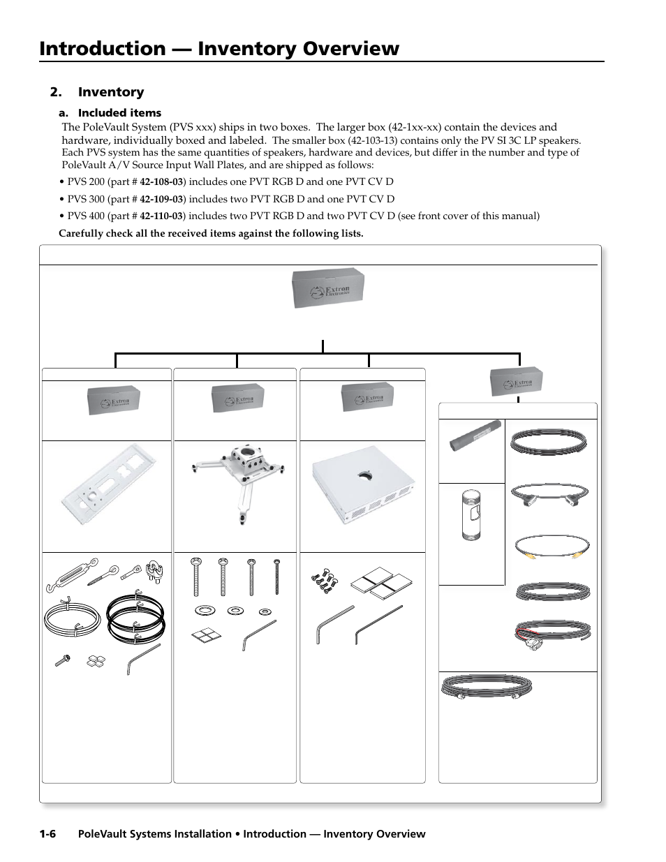 Inventory, A. included items, Introduction — inventory overview | Extron electronic PoleVault Systems PVS 400 User Manual | Page 8 / 46