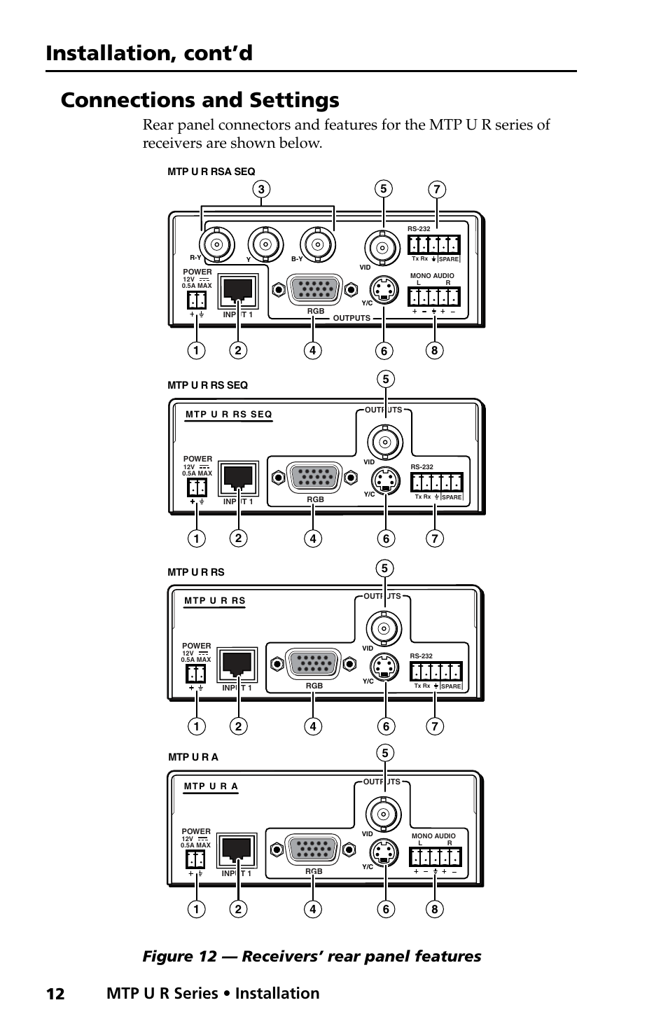Connections and settings, Installation, cont’d, Mtp u r series • installation | Figure 12 — receivers’ rear panel features | Extron Electronics MTP U R RS User Manual | Page 15 / 30
