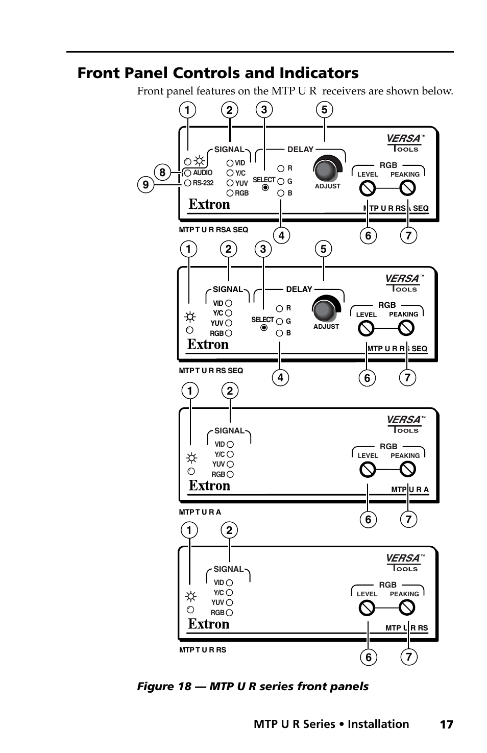 Front panel controls and indicators, Mtp u r series • installation, Figure 18 — mtp u r series front panels | Extron Electronics MTP U R RS User Manual | Page 20 / 30