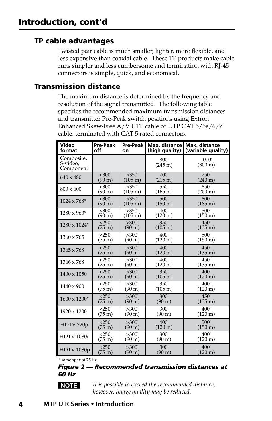 Tp cable advantages, Transmission distance, Introduction, cont’d | Mtp u r series • introduction | Extron Electronics MTP U R RS User Manual | Page 7 / 30