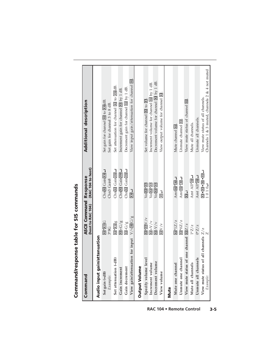 Command/r esponse table for sis commands | Extron Electronics RAC 104 User Manual | Page 29 / 44