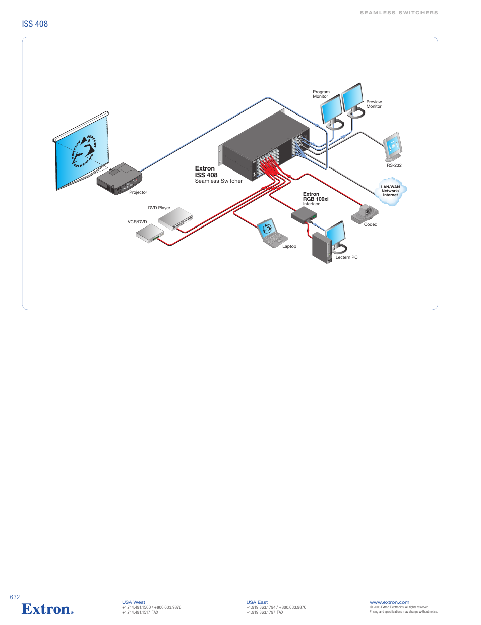 Iss 408 | Extron electronic ISS 408 User Manual | Page 3 / 3