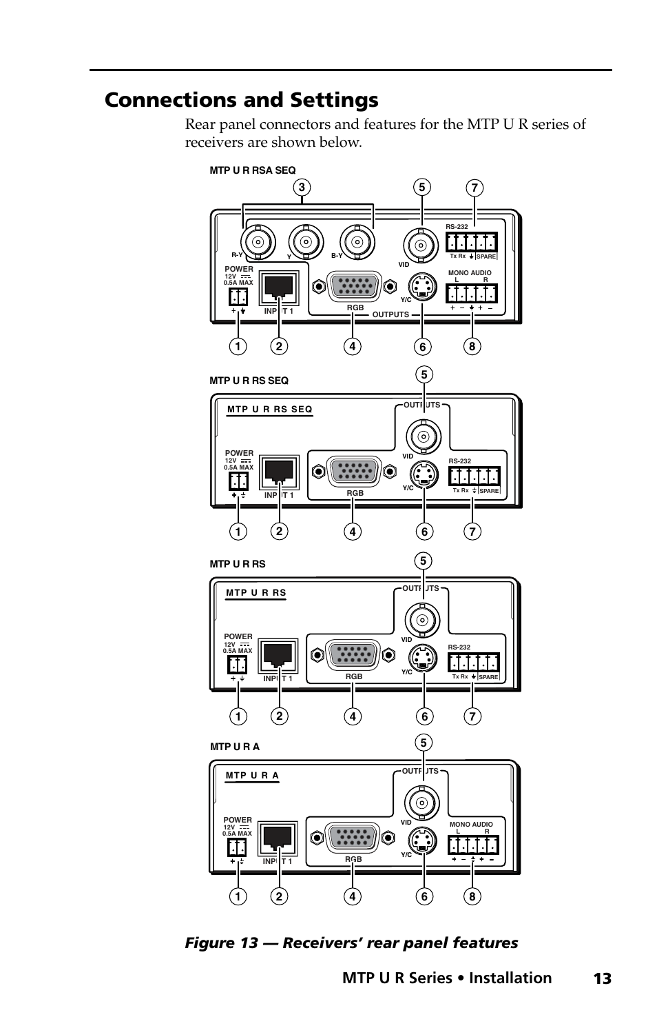 Connections and settings, Mtp u r series • installation, Figure 13 — receivers’ rear panel features | Extron electronic MTP U R RS SEQ User Manual | Page 17 / 32