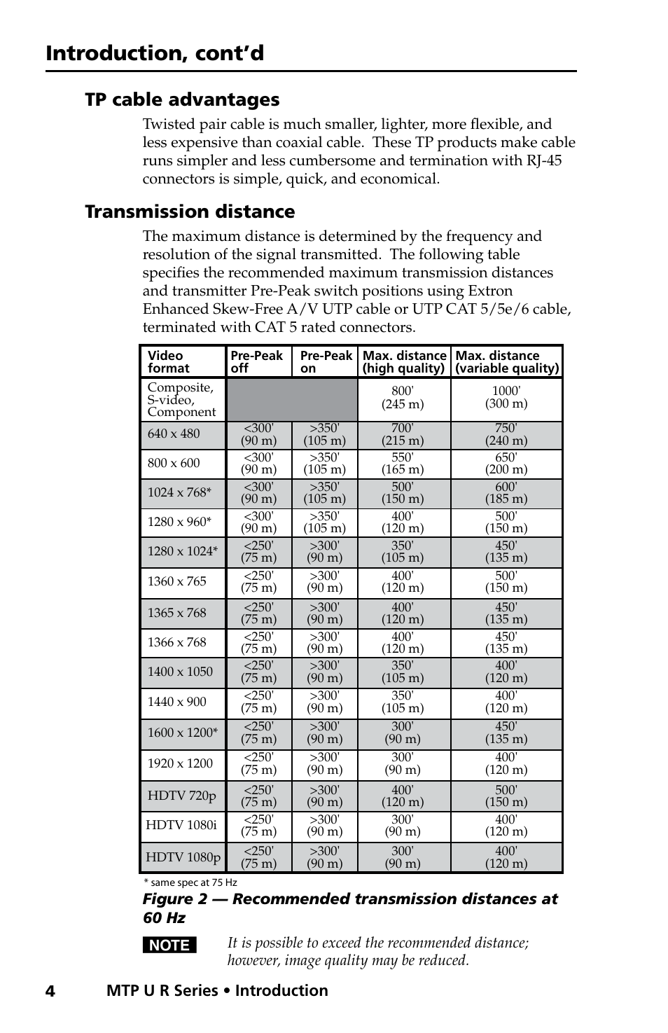 Tp cable advantages, Transmission distance, Introduction, cont’d | Mtp u r series • introduction | Extron electronic MTP U R RS SEQ User Manual | Page 8 / 32