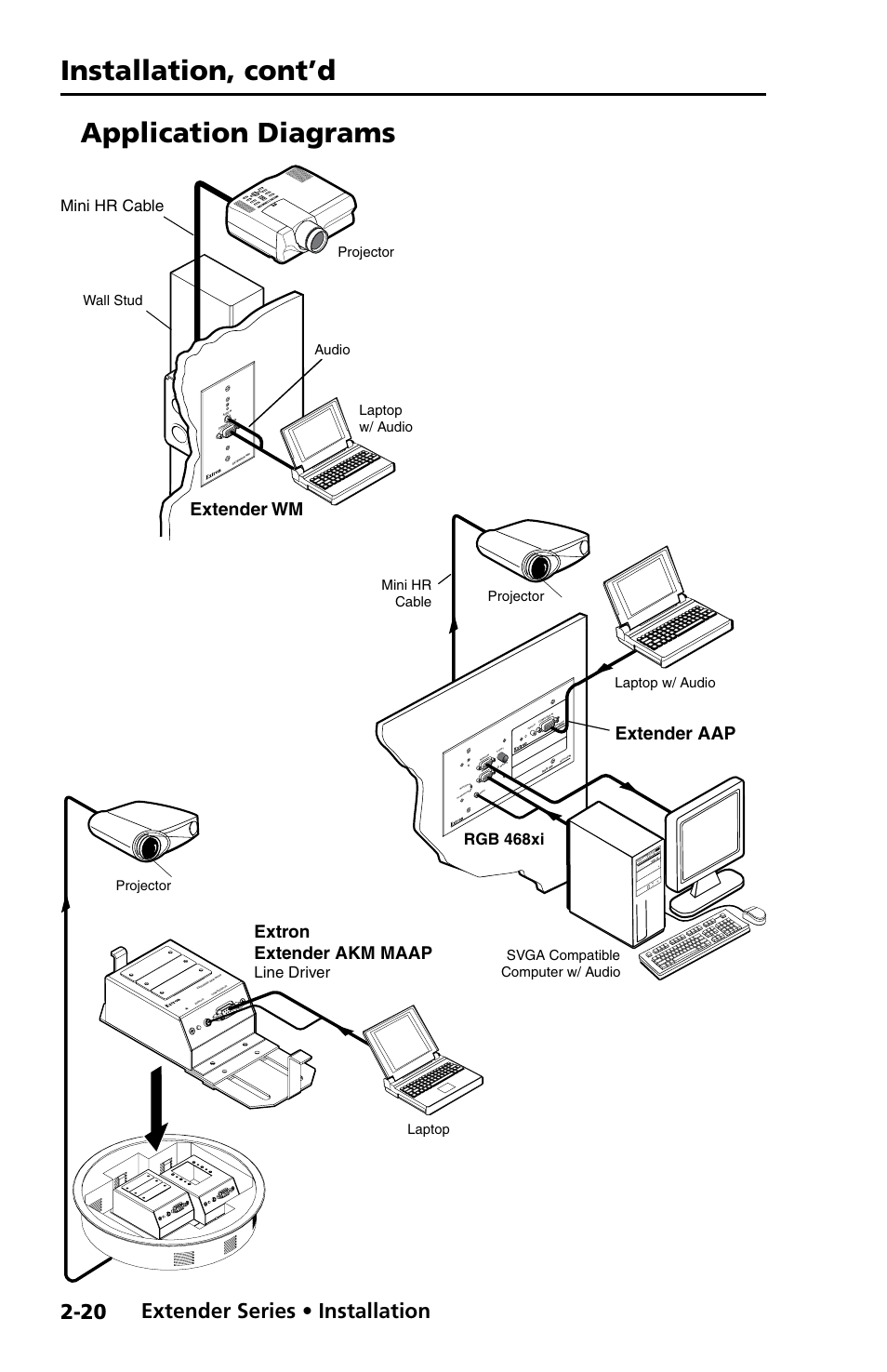 Application diagrams, Installation, cont’d, Preliminar y | Extender series • installation, Exterder wm.eps, Extender wm, Extender aap, Extron extender akm maap, Mini hr cable, Rgb 468xi | Extron Electronics Extender Series User Manual | Page 30 / 52