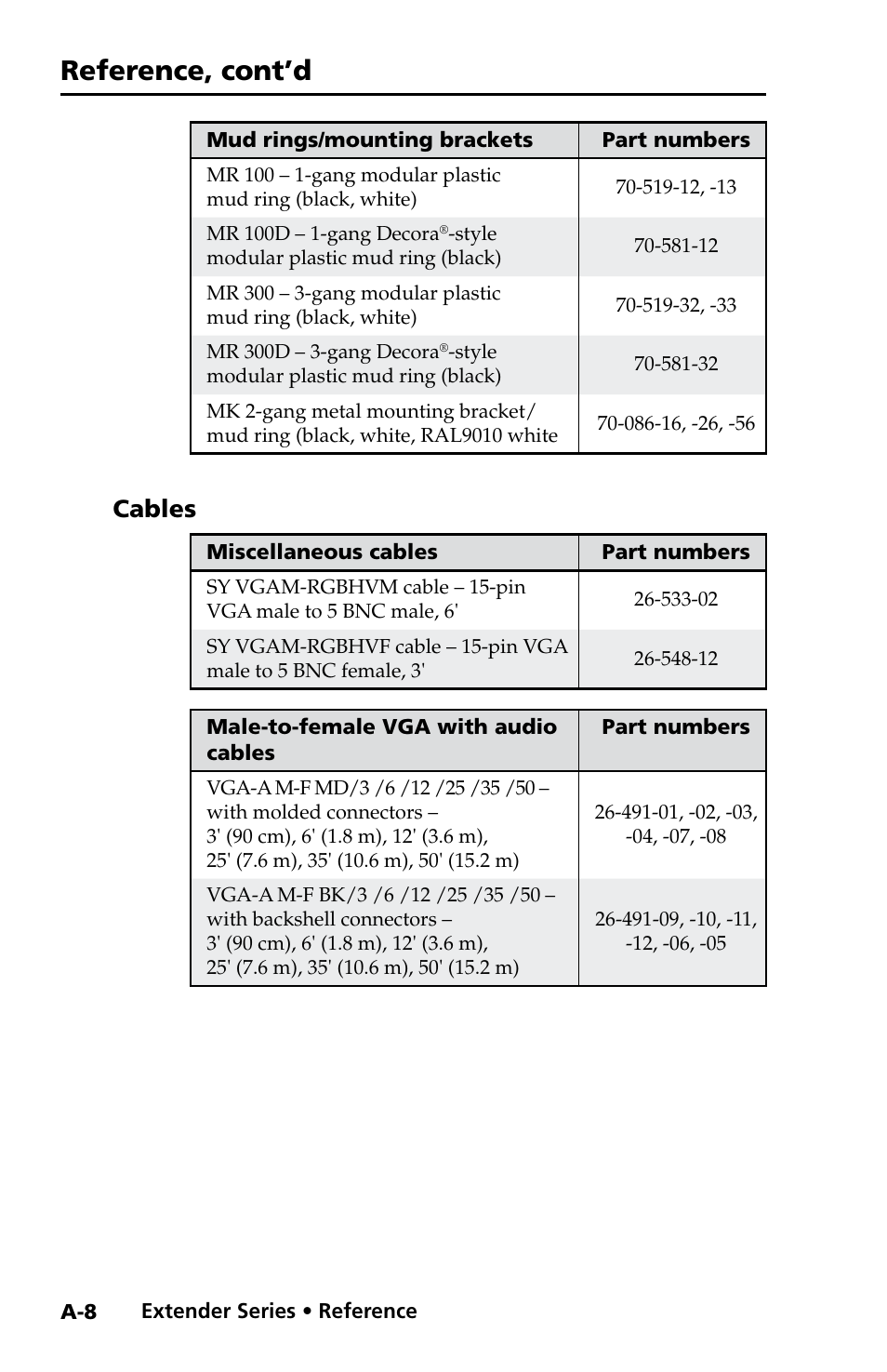 Cables, Reference, cont’d, Preliminar y | Extron Electronics Extender Series User Manual | Page 38 / 52