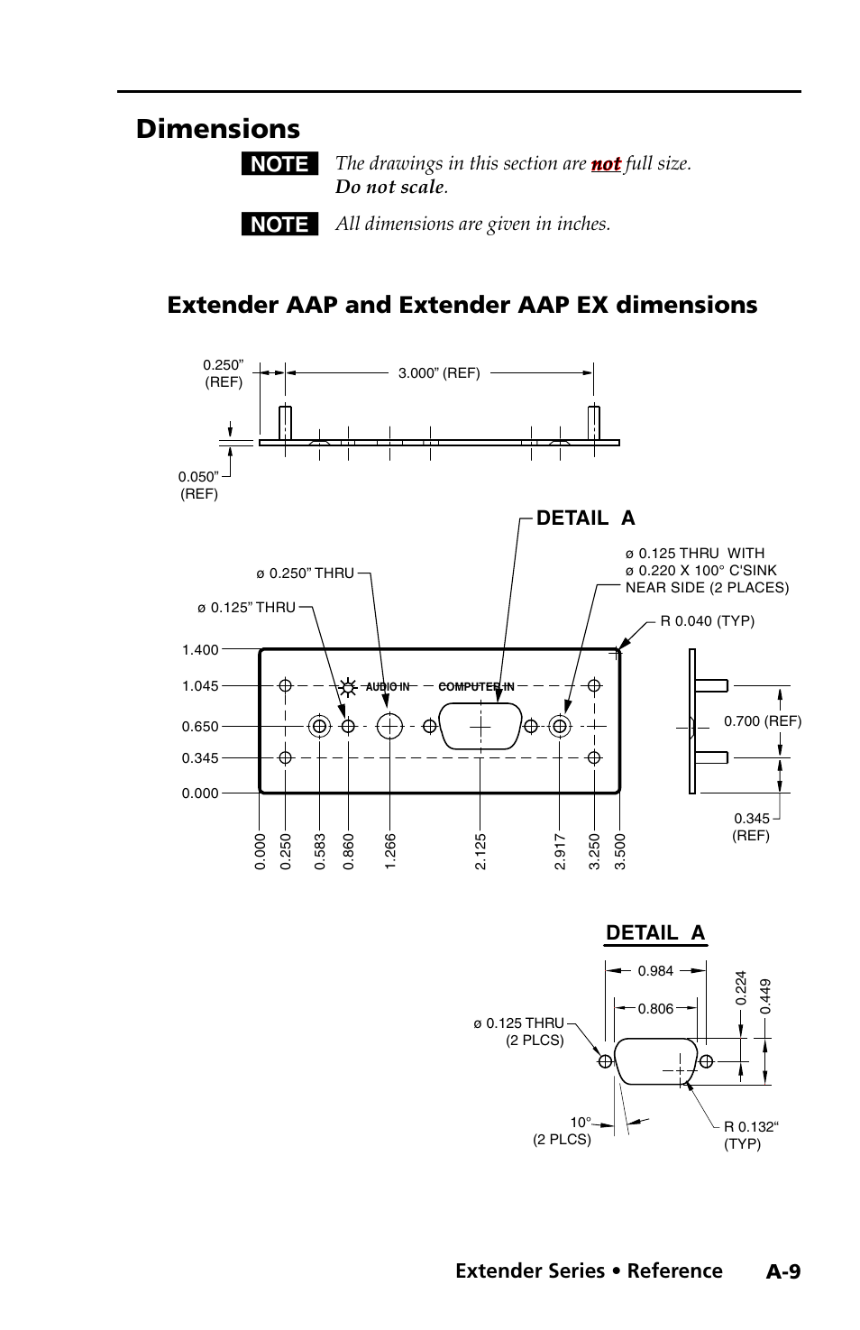 Dimensions, Extender aap and extender aap ex dimensions, Preliminar y | Extender series • reference, Detail a, All dimensions are given in inches | Extron Electronics Extender Series User Manual | Page 39 / 52