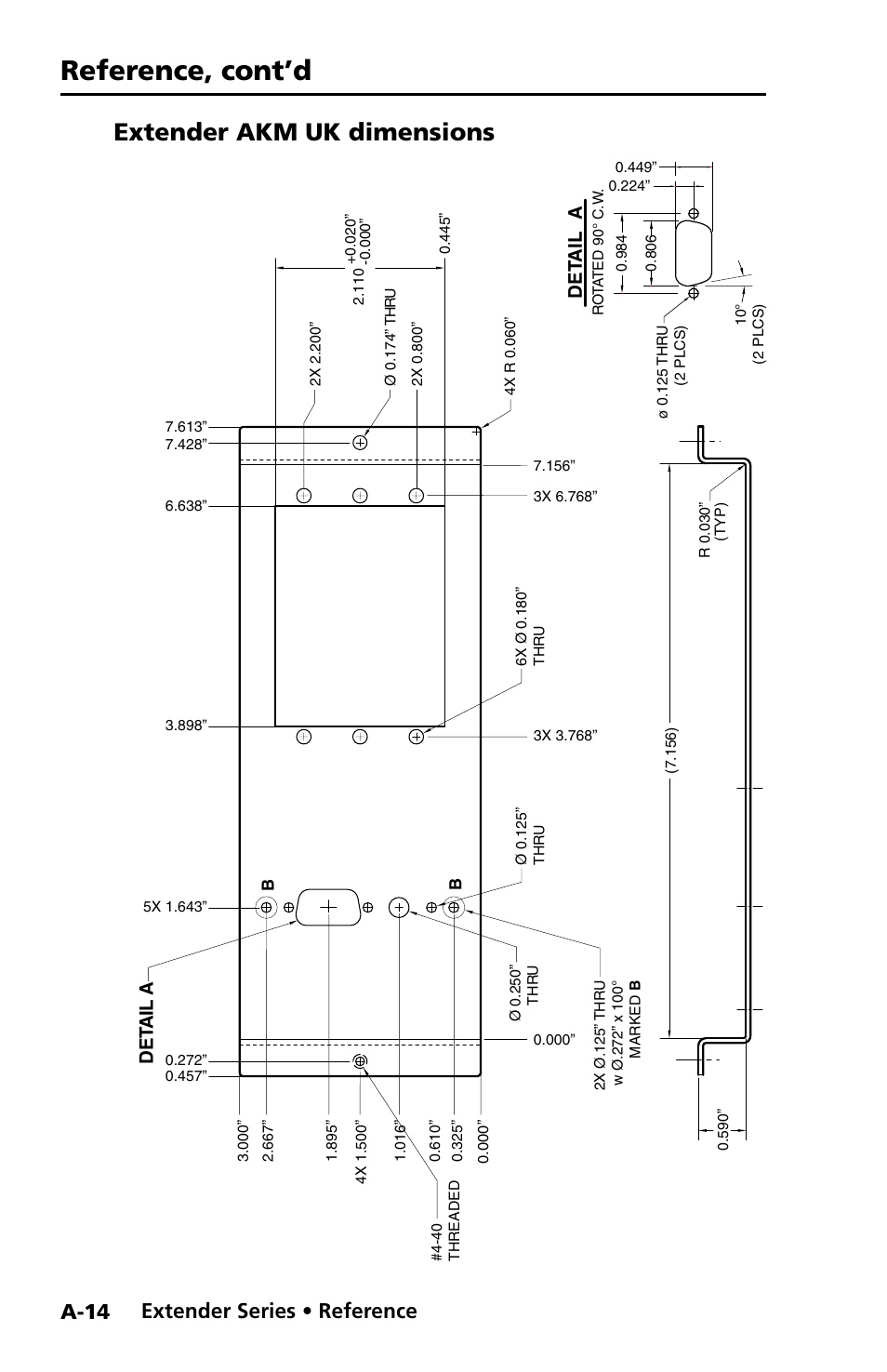 Extender akm uk dimensions, Reference, cont’d, Preliminar y | Extender series • reference, A-14, De ta il a | Extron Electronics Extender Series User Manual | Page 44 / 52