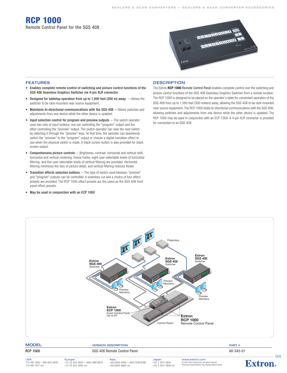 Extron electronic RCP 1000 User Manual | 1 page
