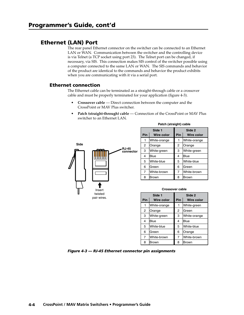 Ethernet (lan) port, Ethernet connection, Ethernet (lan) port | Ethernet connection -4, Programmer’s guide, cont’d | Extron electronic Ultra Series User Manual | Page 114 / 214