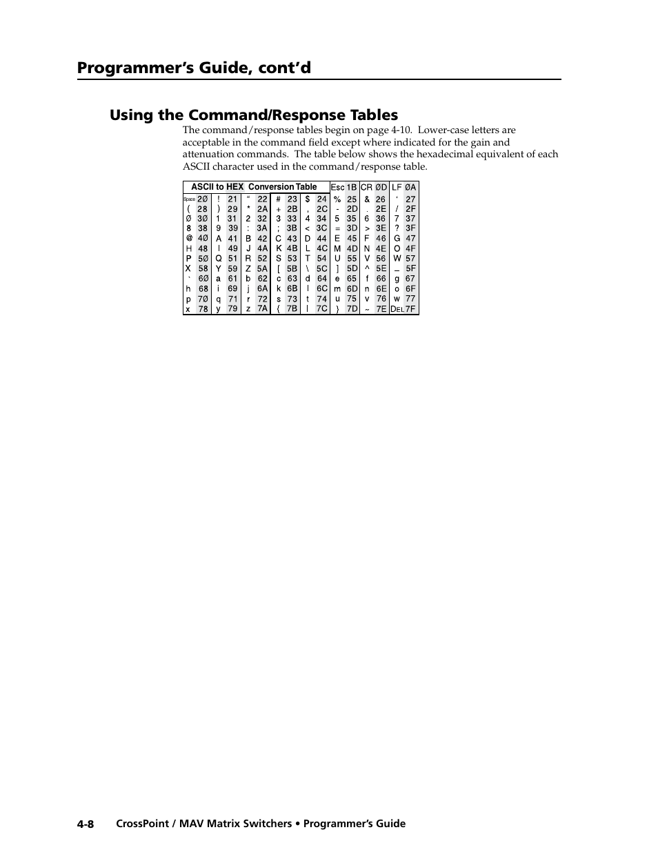 Using the command/response tables, Programmer’s guide, cont’d | Extron electronic Ultra Series User Manual | Page 118 / 214