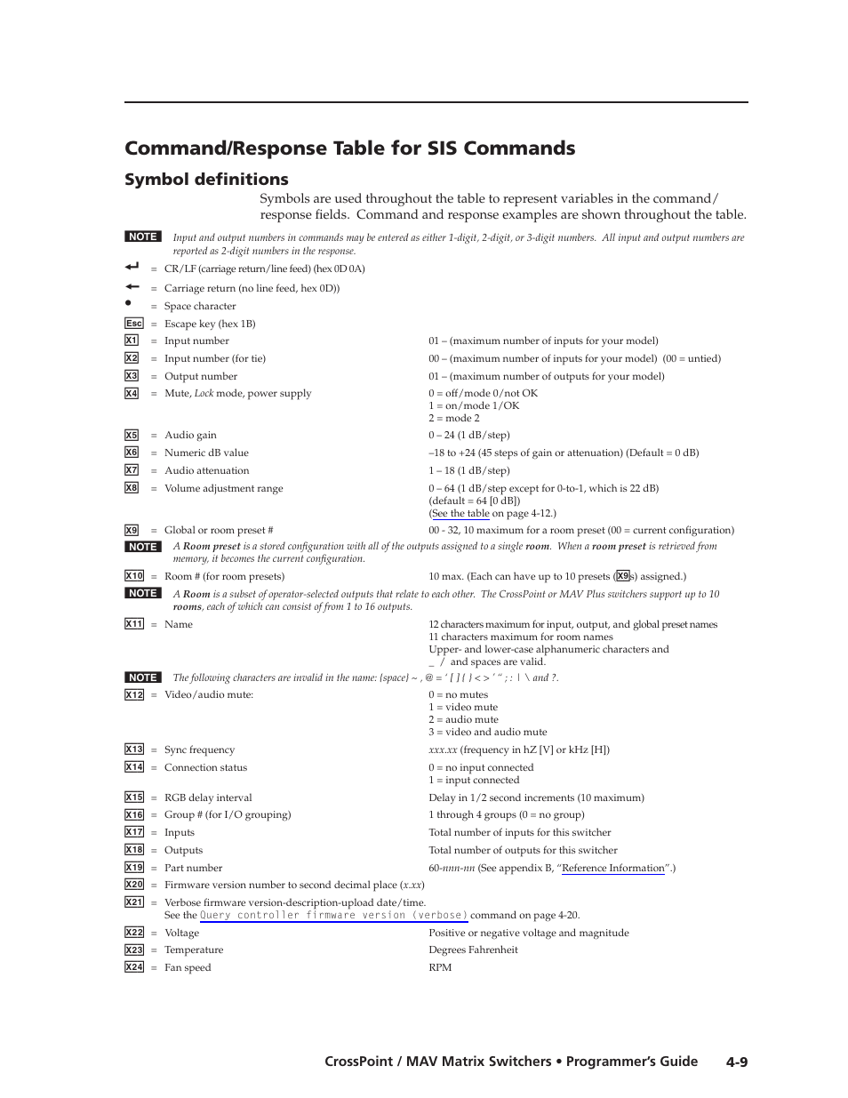 Command/response table for sis commands, Symbol definitions, Symbol definitions -9 | Extron electronic Ultra Series User Manual | Page 119 / 214