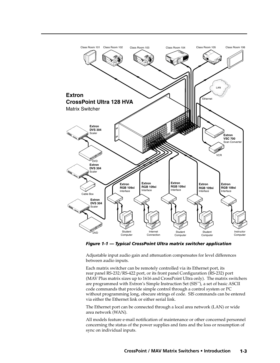 Extron crosspoint ultra 128 hva | Extron electronic Ultra Series User Manual | Page 13 / 214